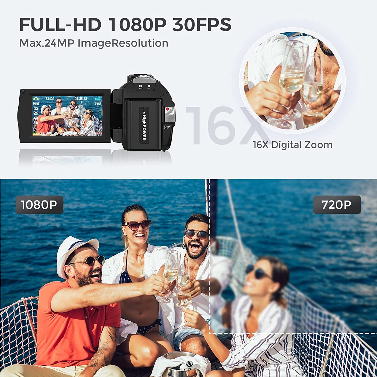 HD Digital Camera